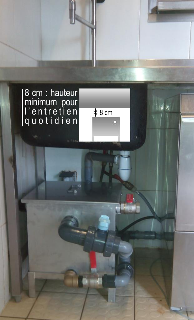 BAGT compact test
