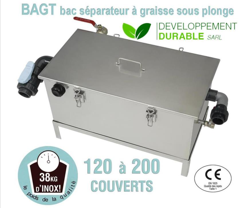 BAGT